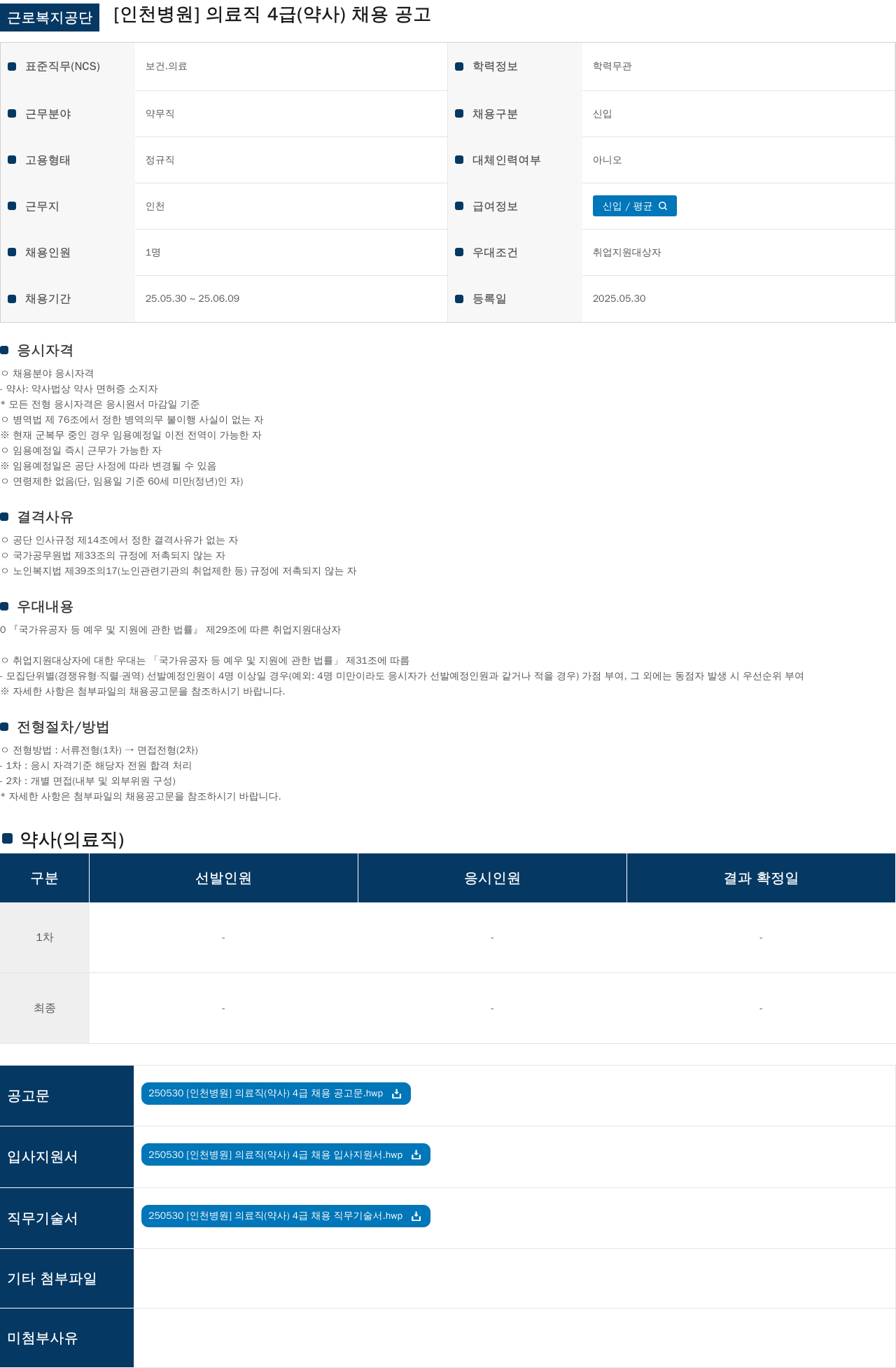 근로복지공단 의료직 4급(약사) 채용 공고 채용공고