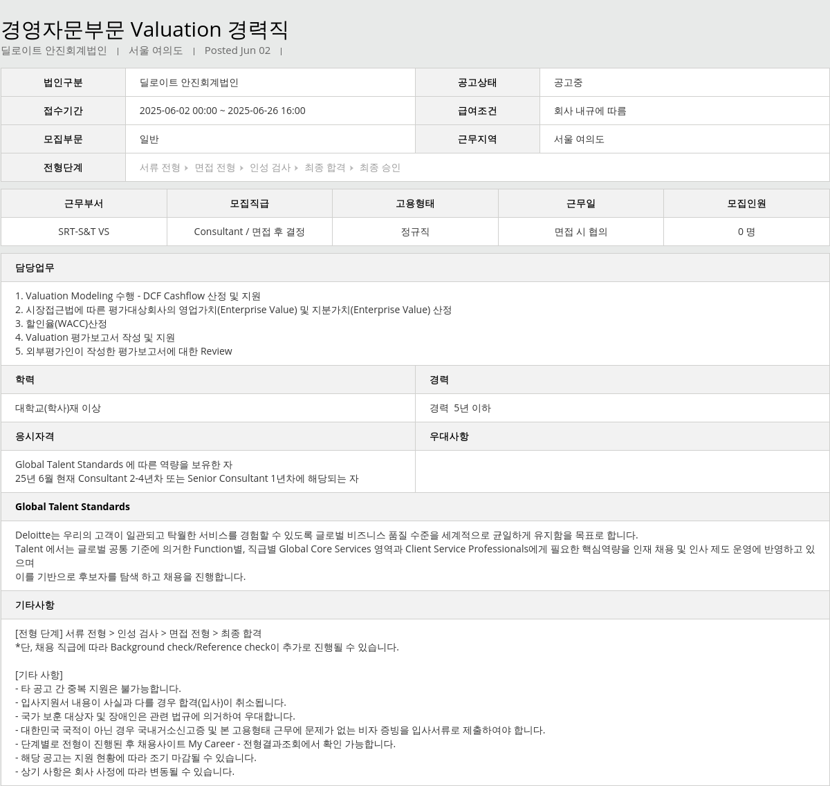딜로이트안진 경영 자문 부문 Valuation 경력직 채용공고