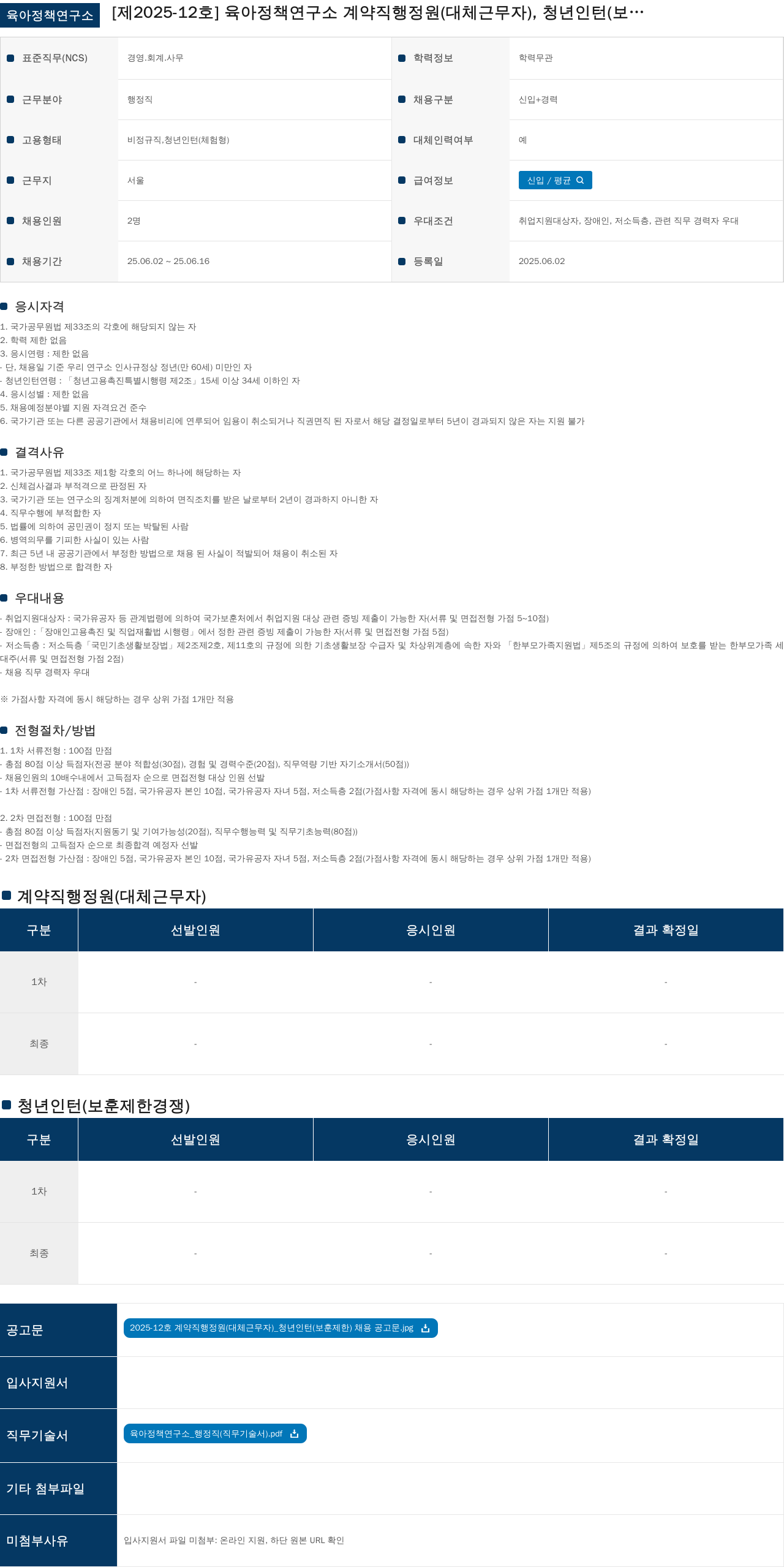 육아정책연구소 계약직 행정원(대체근무자), 청년 인턴(보훈 제한) 채용 공고 채용공고
