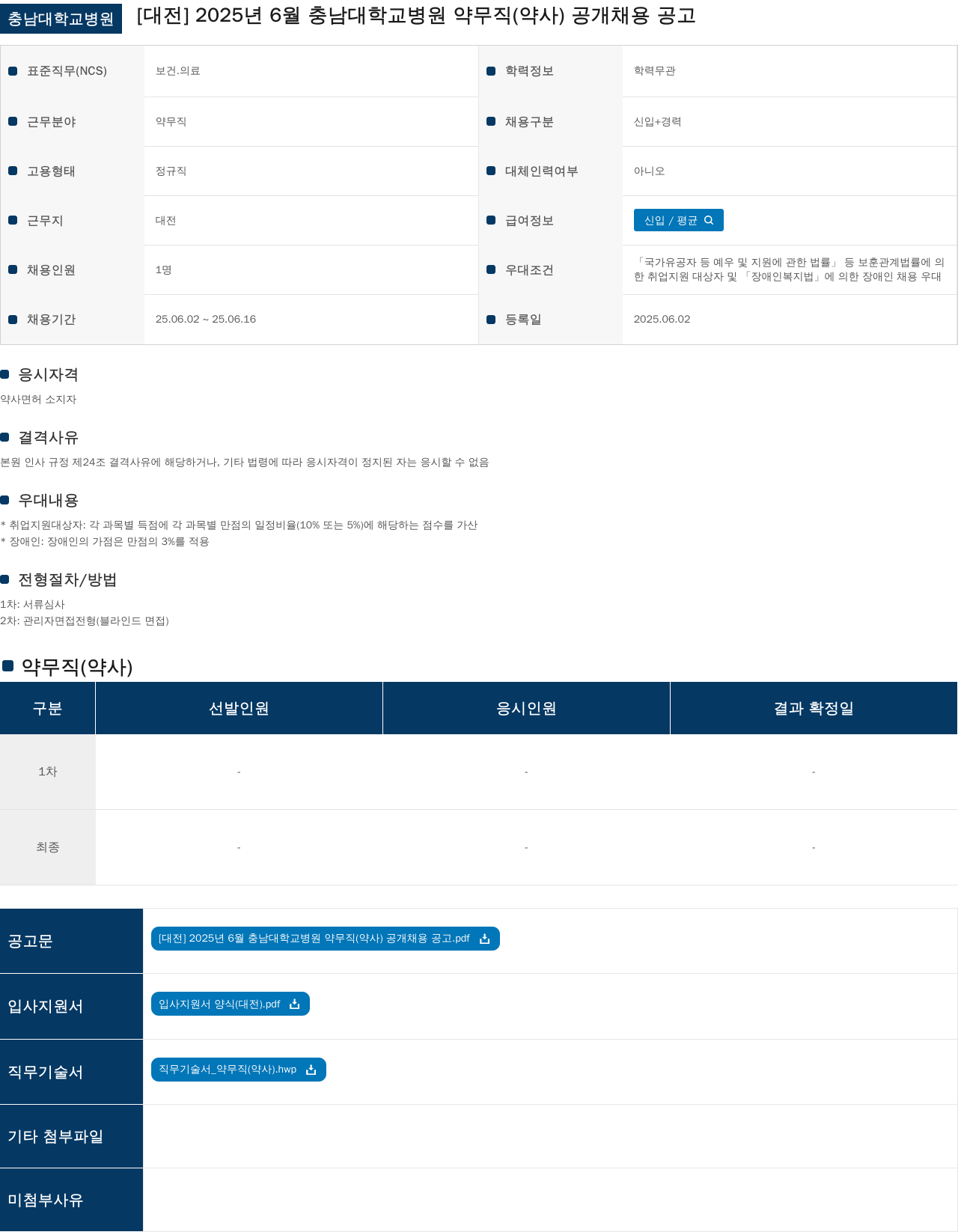 충남대학교병원 2025년 6월 충남대학교병원 약무직(약사) 공개 채용 공고 채용공고