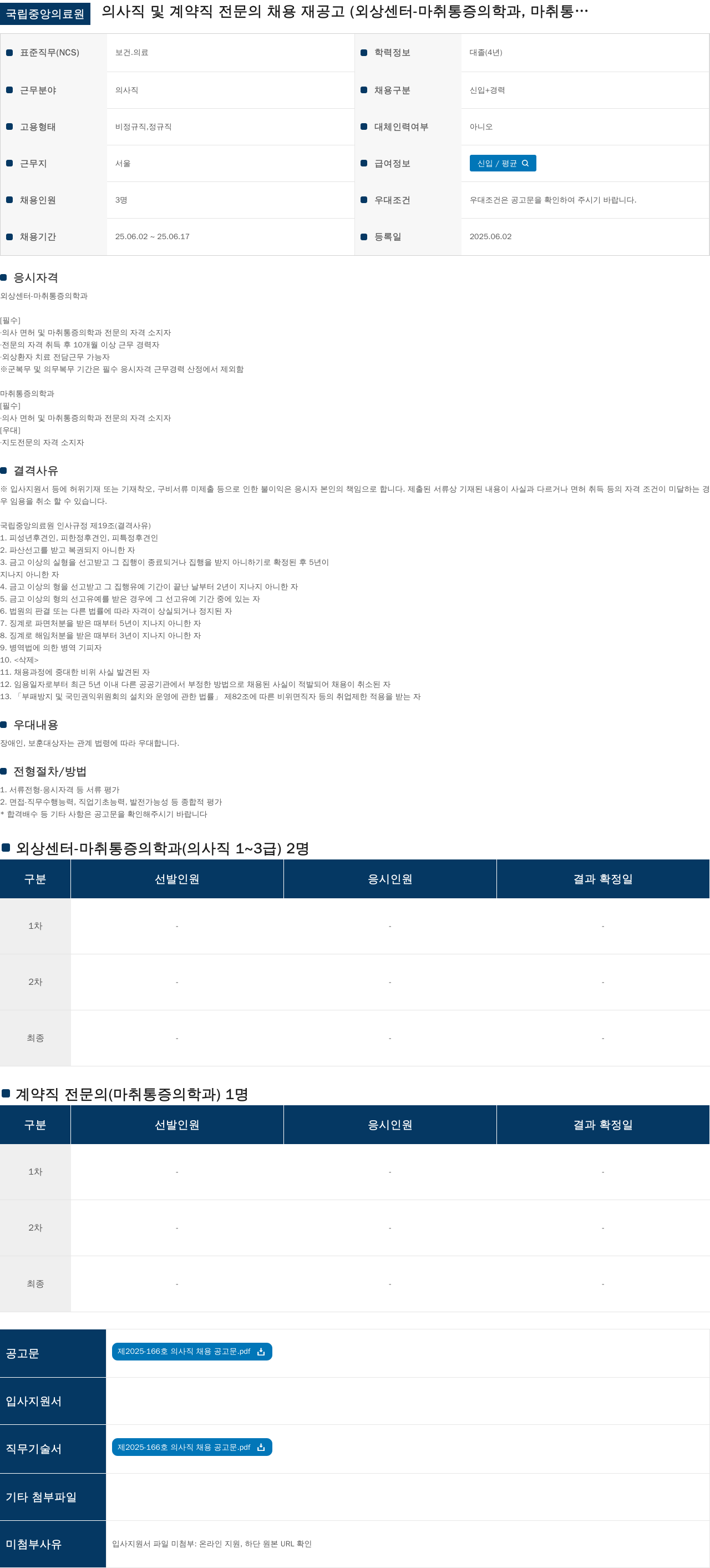 국립중앙의료원 의사직 및 계약직 전문의 채용 재공고 (외상센터-마취통증의학과, 마취통증의학과) 채용공고