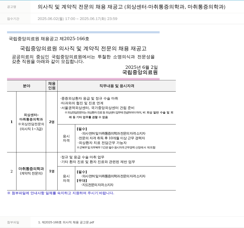 국립중앙의료원 의사직 및 계약직 전문의 채용 재공고 (외상센터-마취통증의학과, 마취통증의학과) 채용공고