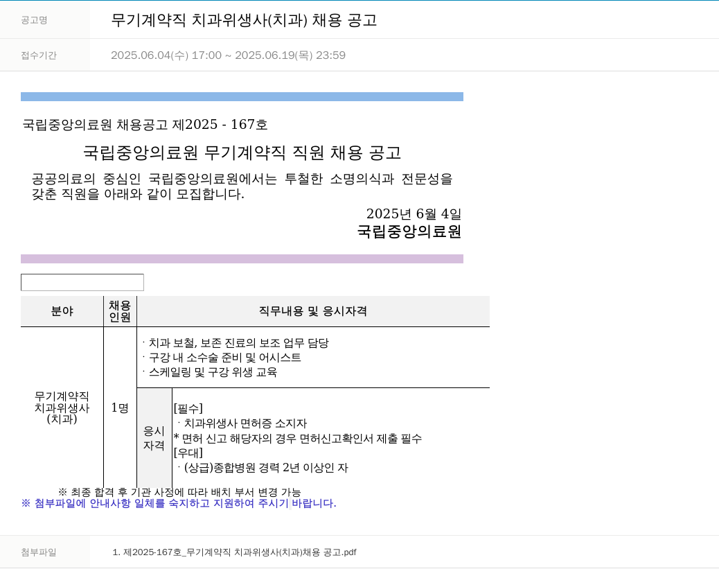 국립중앙의료원 무기 계약직 치과 위생사 (치과) 채용 공고 채용공고