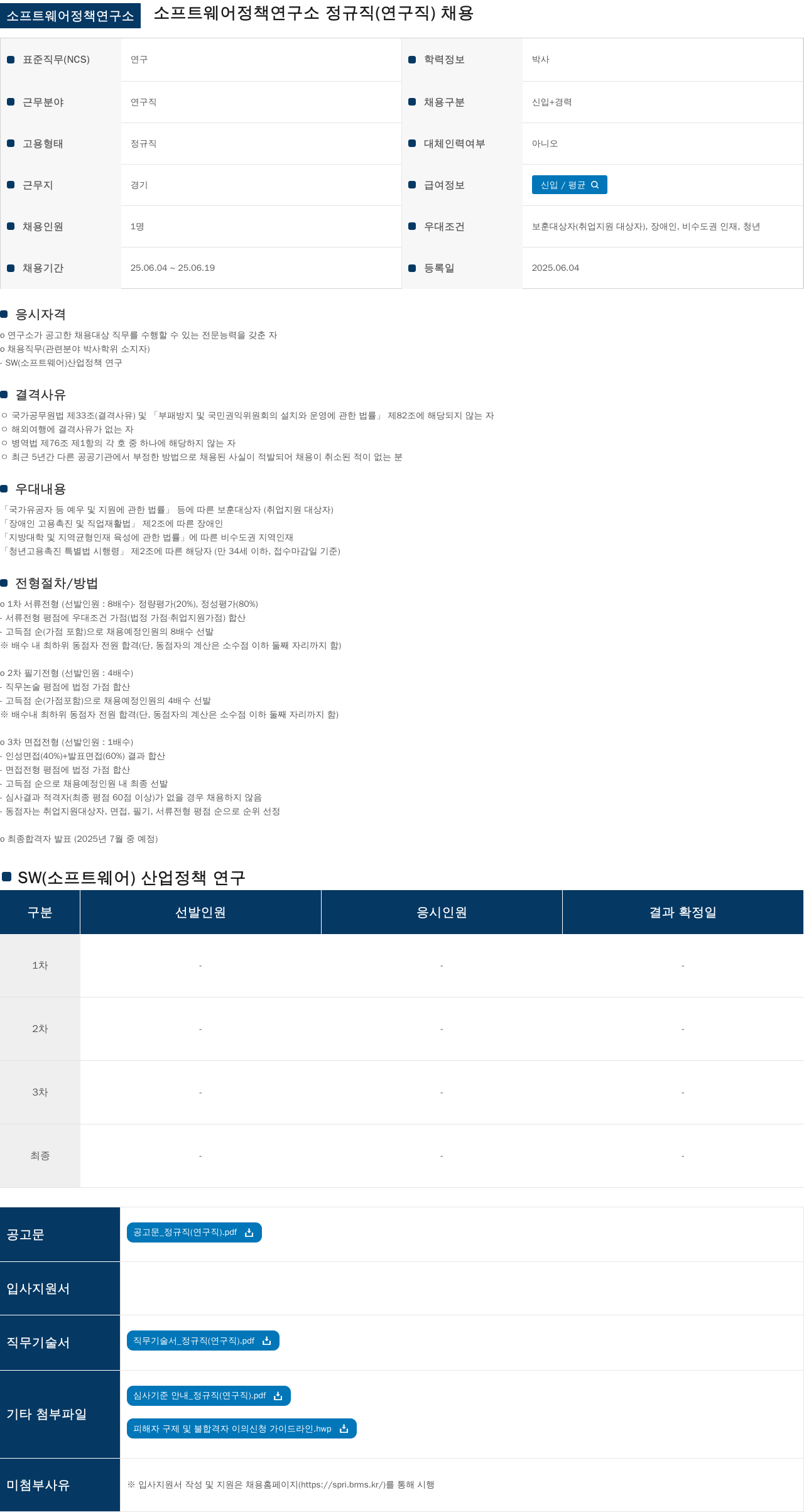 소프트웨어정책연구소 소프트웨어 정책 연구소 정규직 (연구직) 채용 채용공고