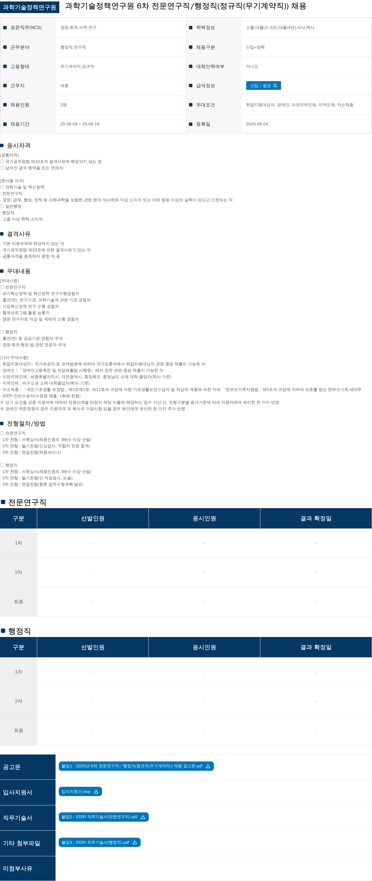 과학기술정책연구원 2025년 6차 전문연구직/행정직(정규직/무기계약직) 채용 채용공고