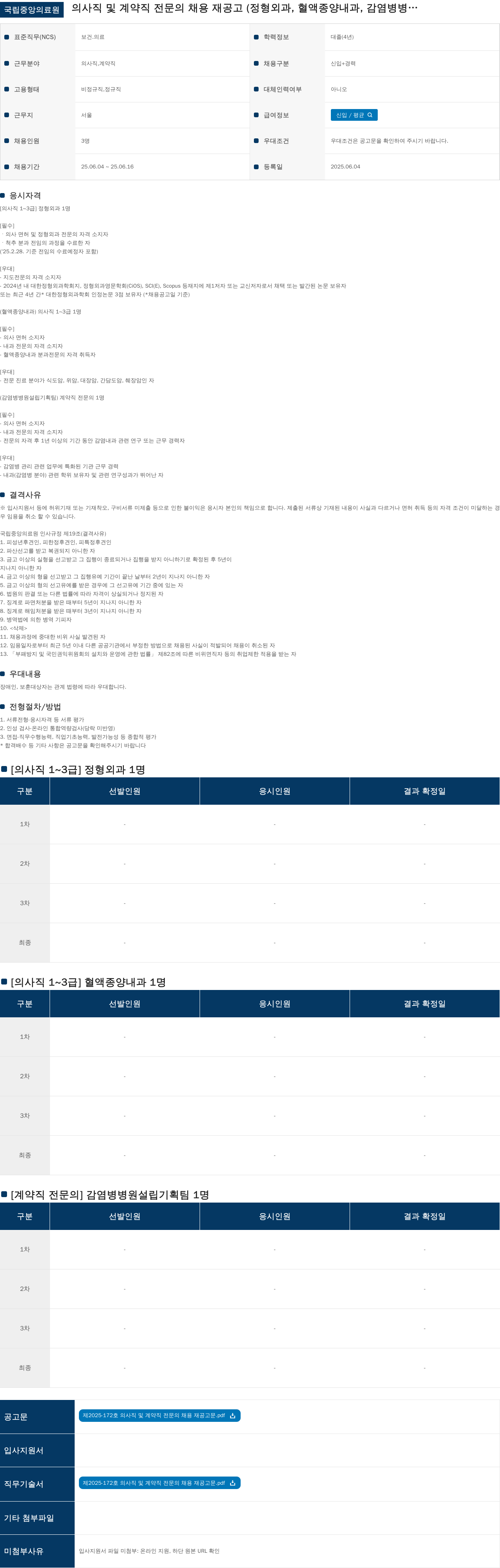 국립중앙의료원 의사직 및 계약직 전문의 채용 재공고 (정형외과, 혈액종양내과, 감염병 병원 설립 기획팀) 채용공고