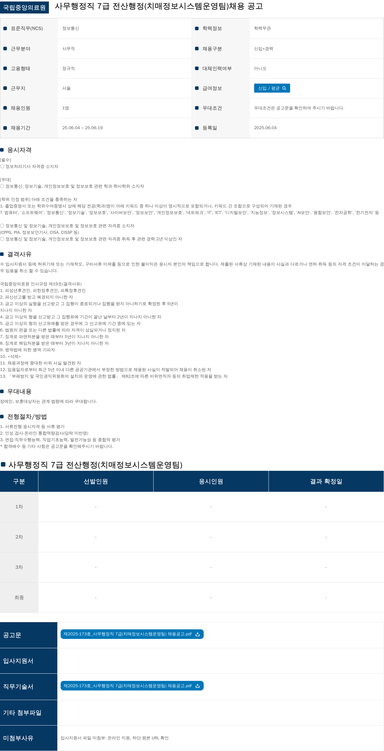 국립중앙의료원 사무 행정직 7급 전산 행정(치매 정보 시스템 운영팀) 채용 공고 채용공고