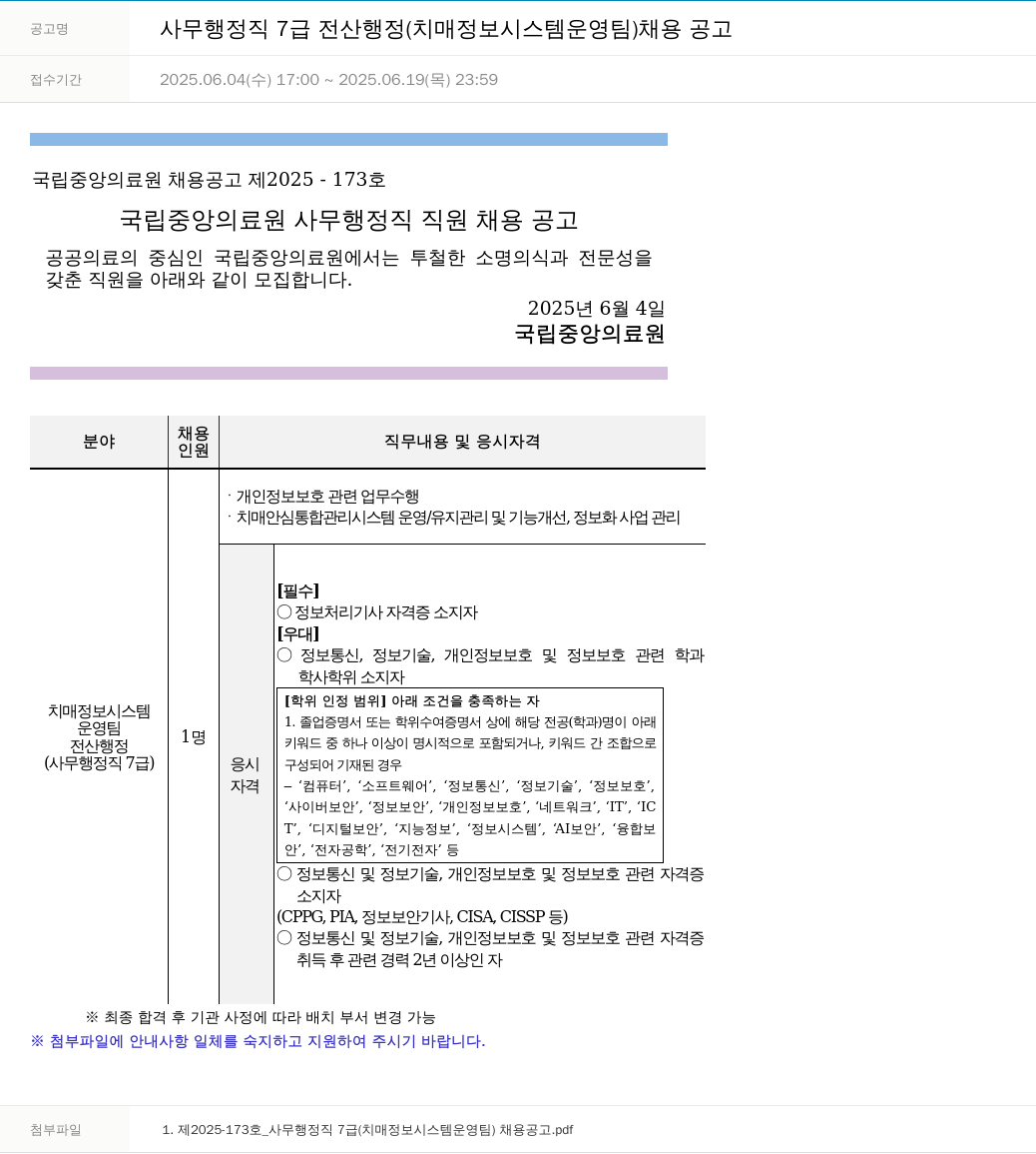 국립중앙의료원 사무 행정직 7급 전산 행정(치매 정보 시스템 운영팀) 채용 공고 채용공고