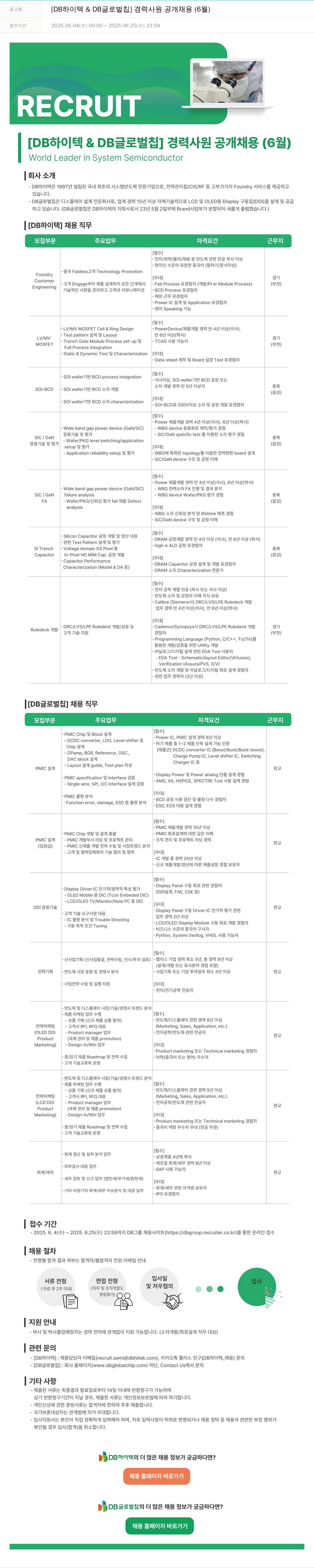 DB하이텍 DB 하이텍 & DB 글로벌 칩 경력 사원 공개 채용 (6월) 채용공고