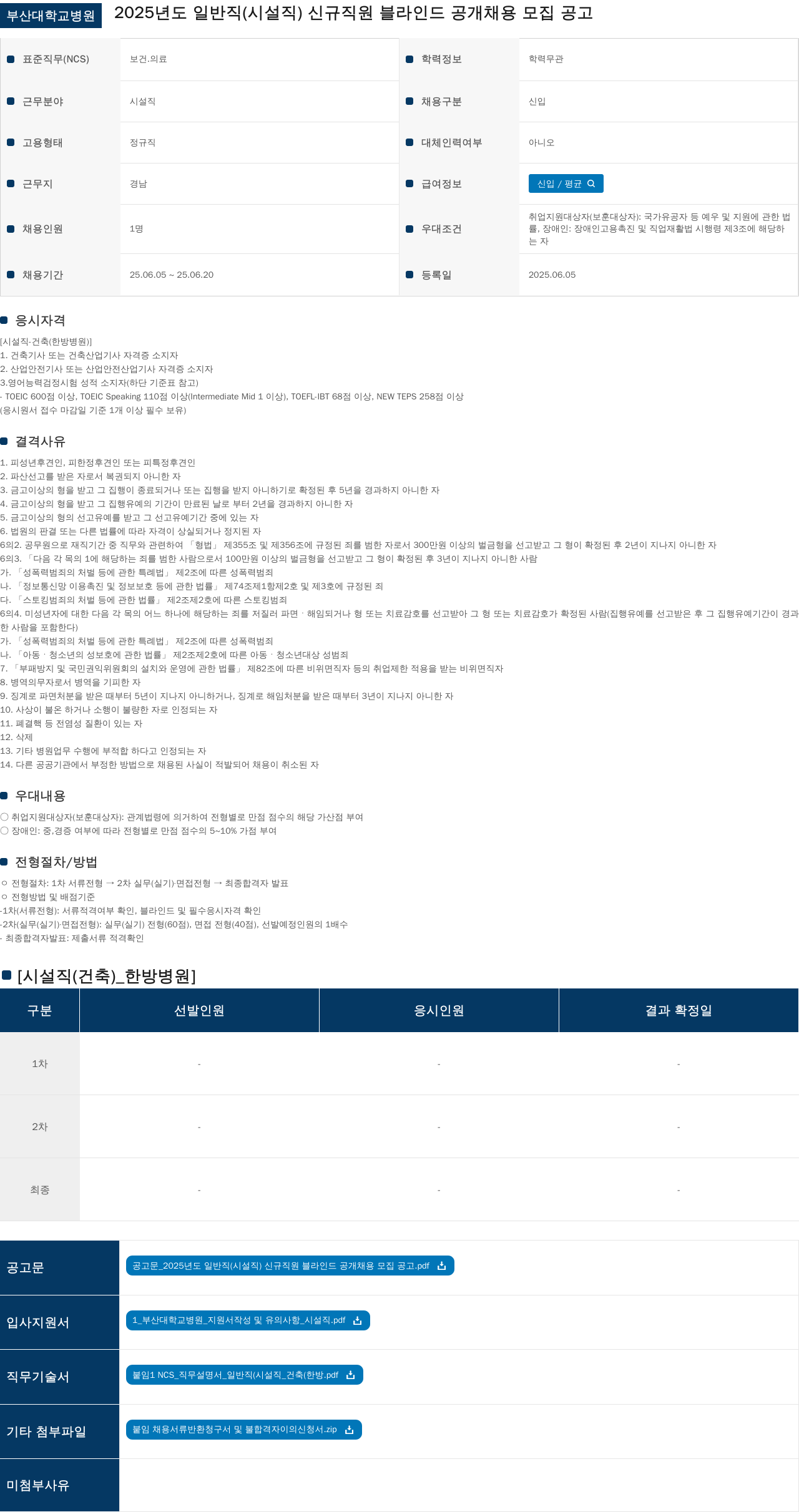 부산대학교병원 2025년도 일반직(시설직) 신규 직원 블라인드 공개 채용 모집 공고 채용공고