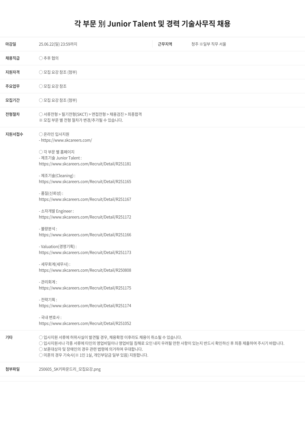 SK키파운드리 각 부문 別 Junior Talent 및 경력 기술 사무직 채용 채용공고