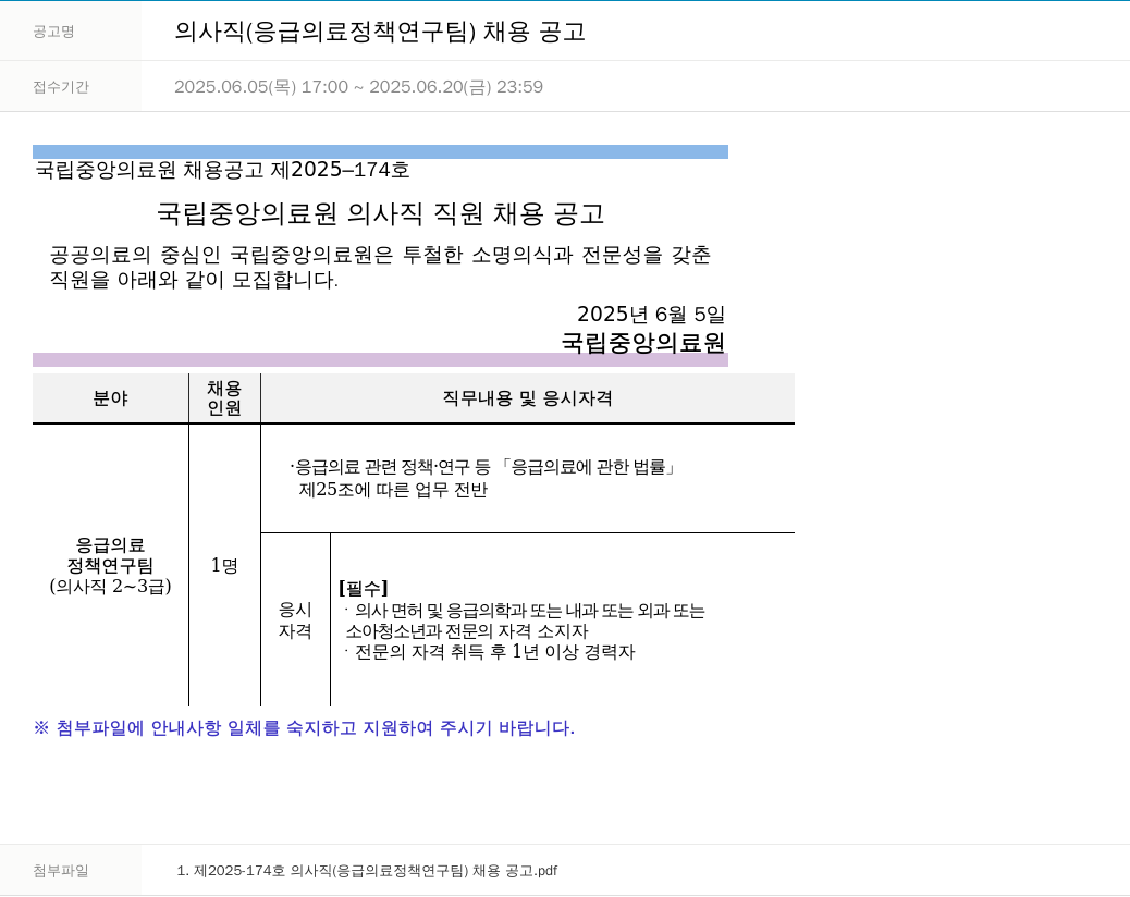 국립중앙의료원 의사직 (응급 의료 정책 연구팀) 채용 공고 채용공고