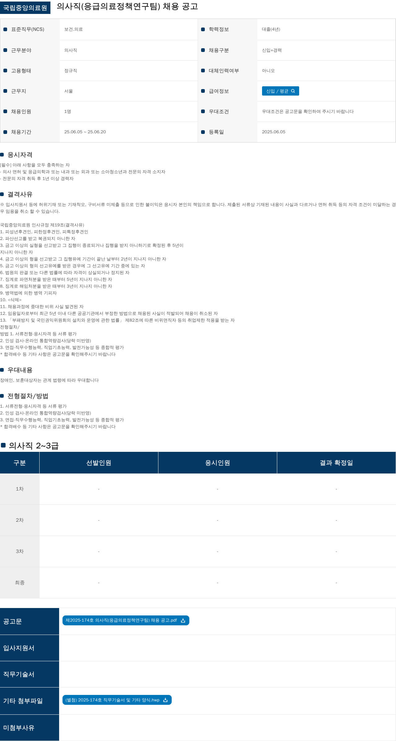 국립중앙의료원 의사직 (응급 의료 정책 연구팀) 채용 공고 채용공고
