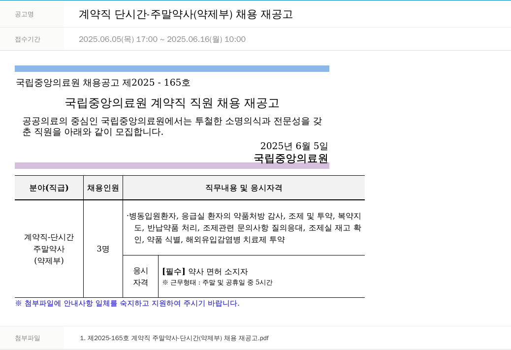 국립중앙의료원 계약직 단시간 - 주말 약사 (약제부) 채용 재공고 채용공고