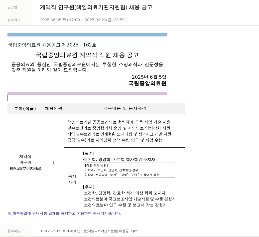 국립중앙의료원 계약직 연구원 (책임 의료기관 지원팀) 채용 공고 채용공고