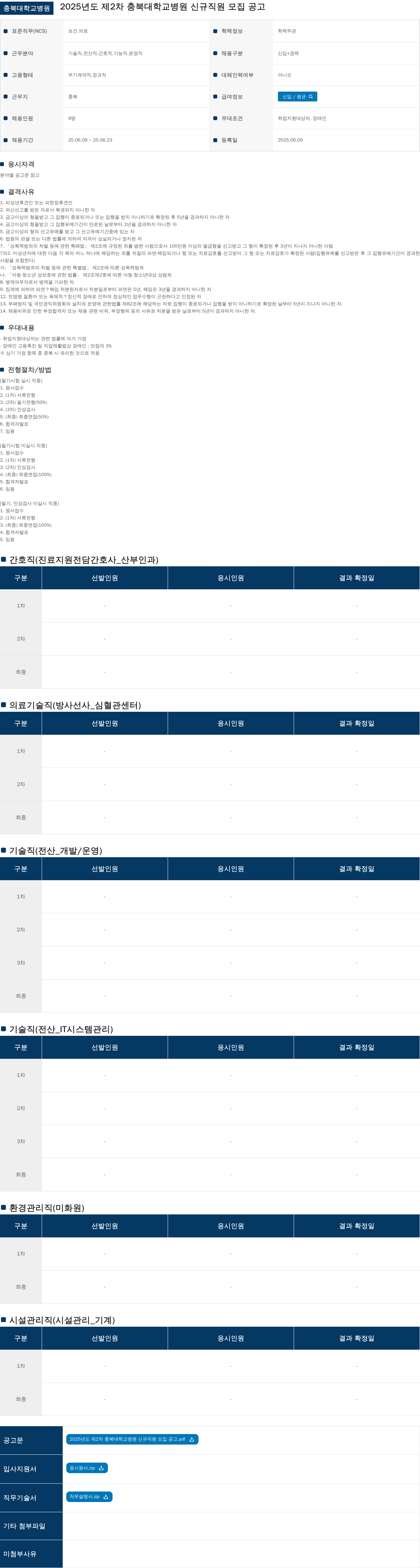 충북대학교병원 2025년도 제2차 충북대학교병원 신규 직원 모집 공고 채용공고