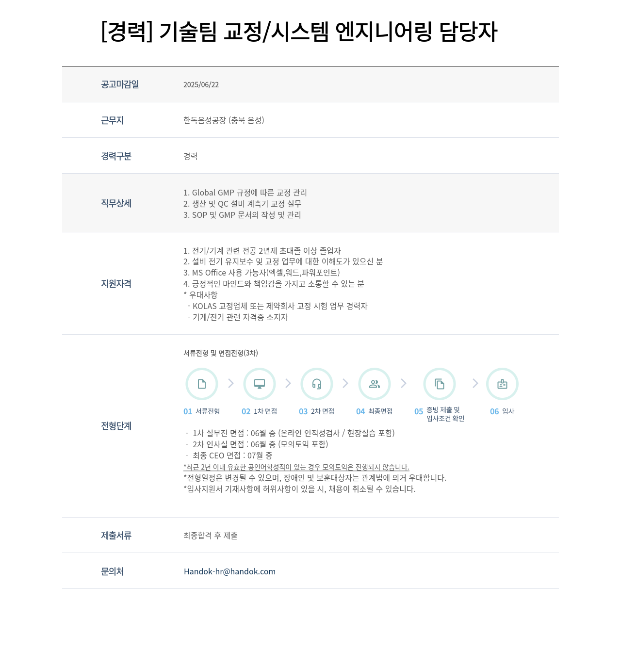 한독 [경력] 기술팀 교정 / 시스템 엔지니어링 담당자 채용공고