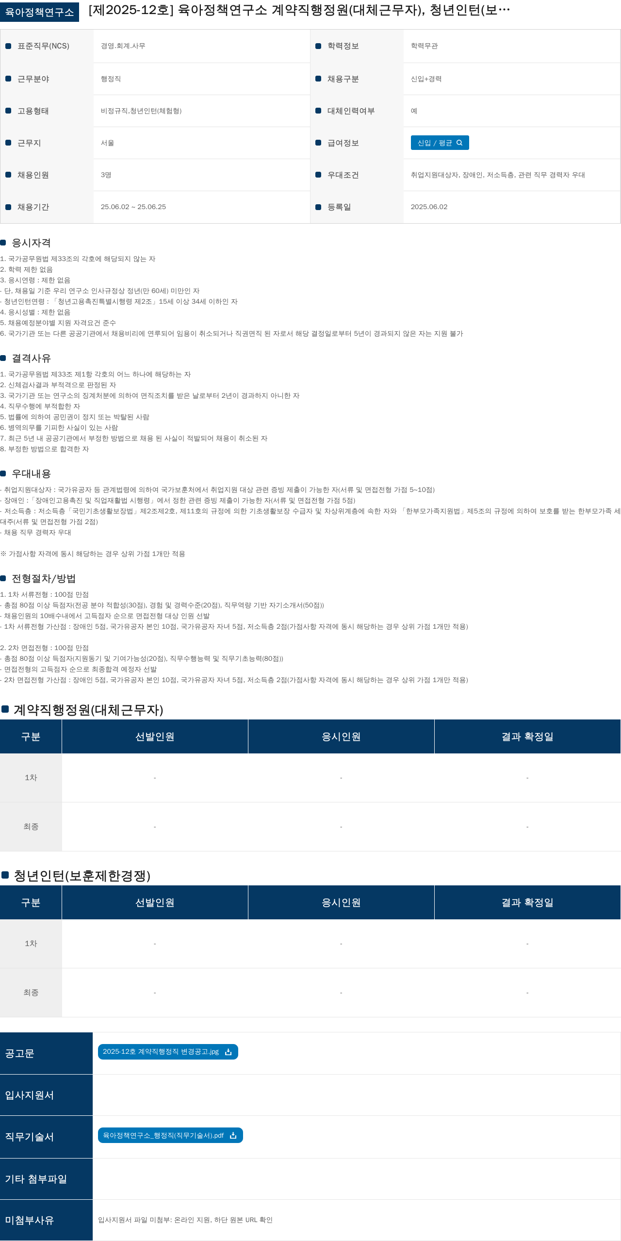 육아정책연구소 계약직 행정원(대체근무자), 청년 인턴 채용 공고 채용공고