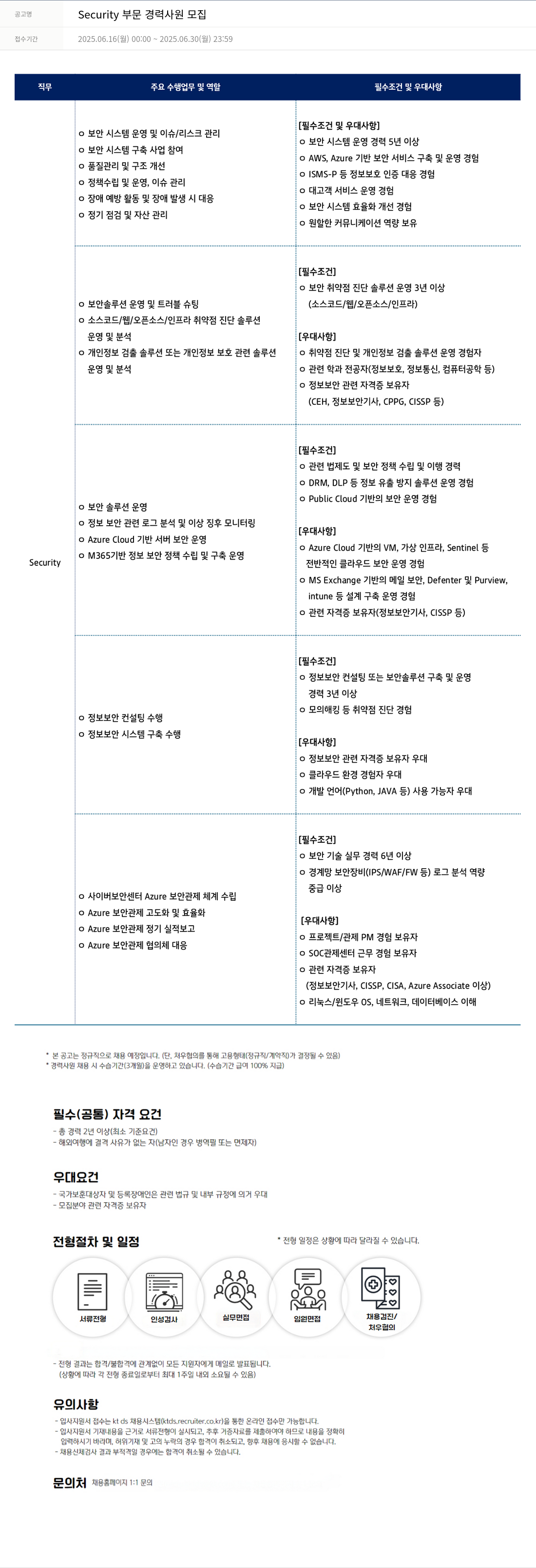 KTds Security 부문 경력 사원 모집 채용공고