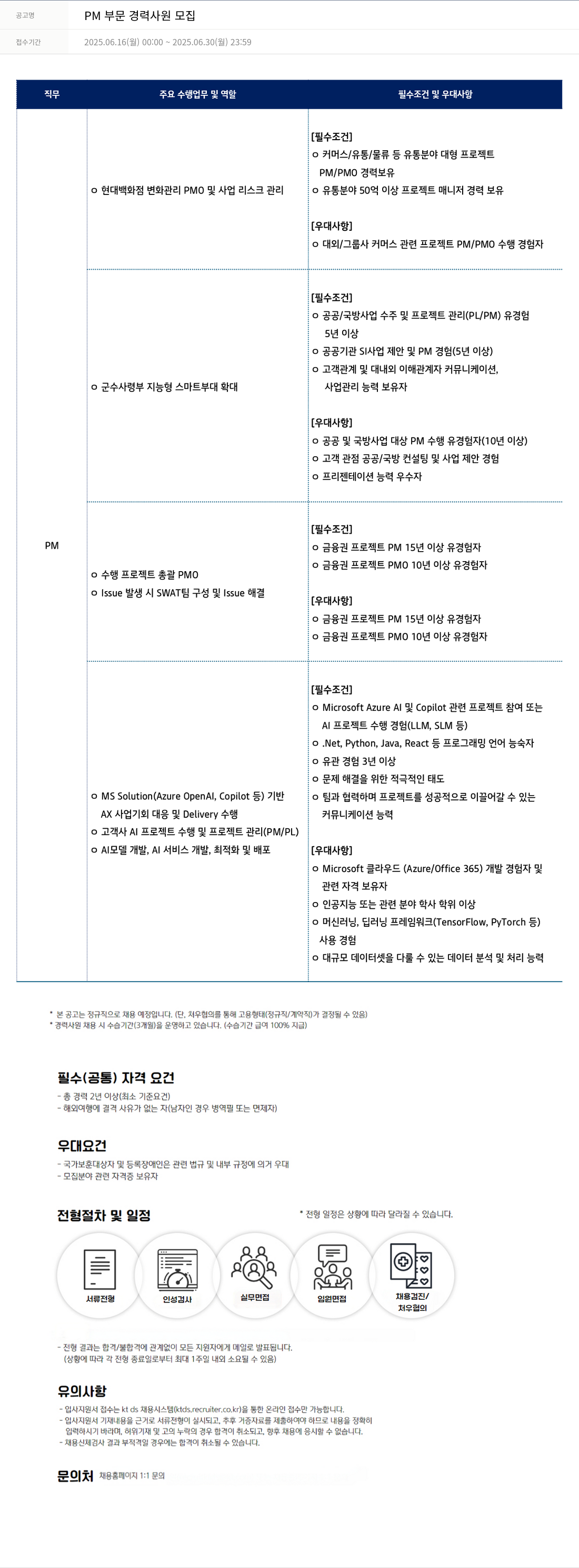 KTds PM 부문 경력 사원 모집 채용공고