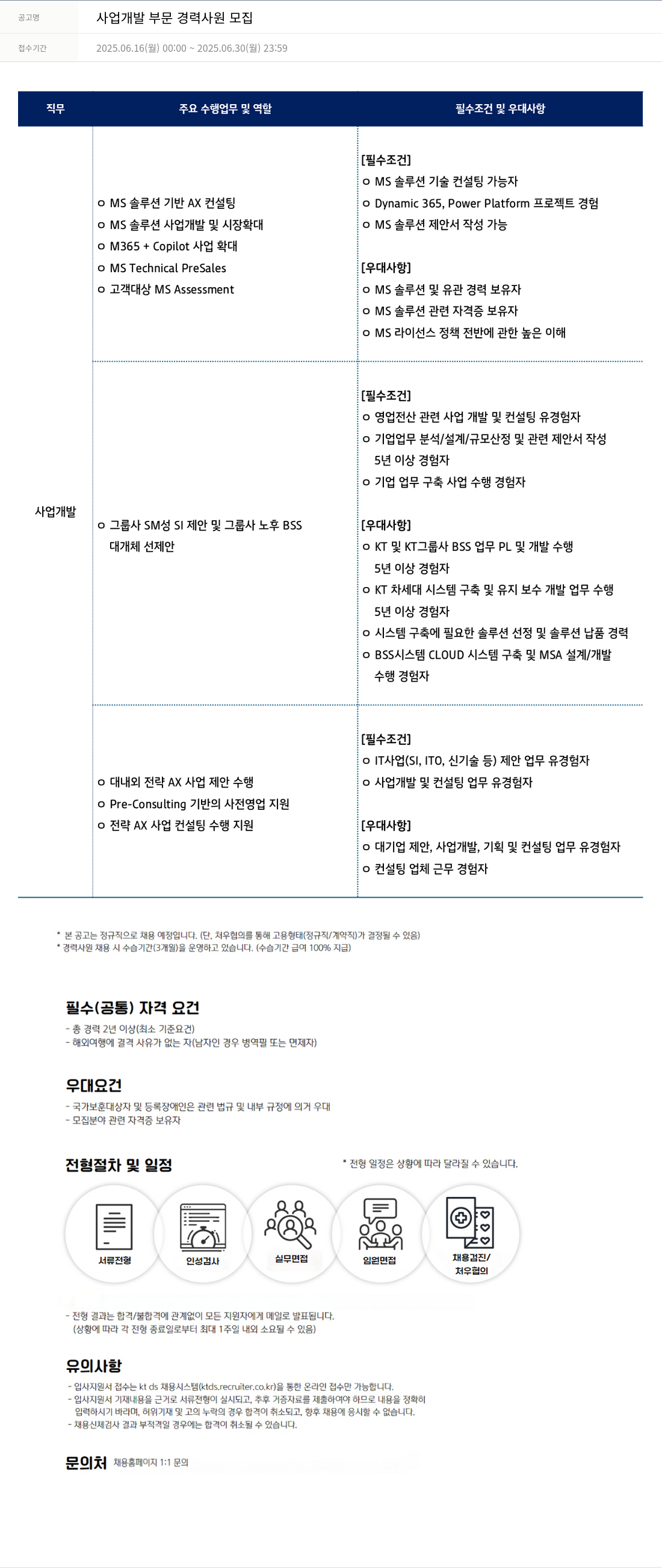 KTds 사업 개발 부문 경력 사원 모집 채용공고
