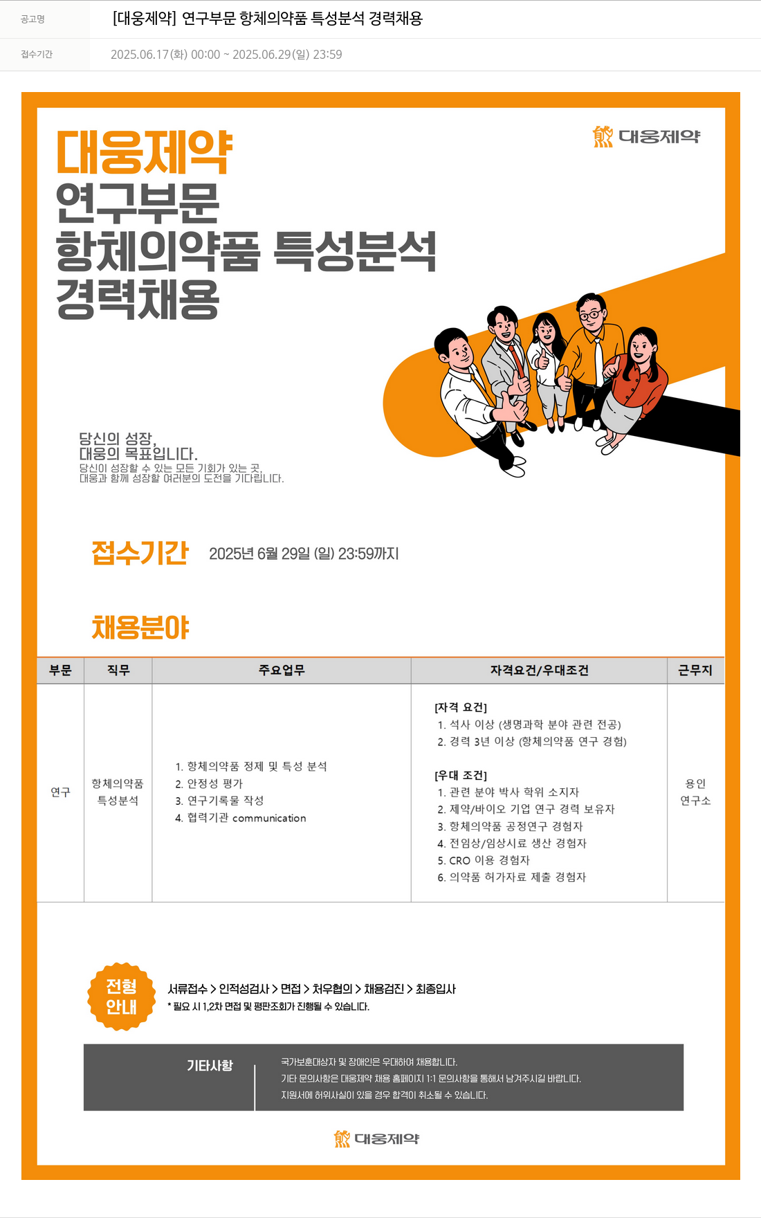 대웅제약 [대웅제약] 연구 부문 항체 의약품 특성 분석 경력 채용 채용공고