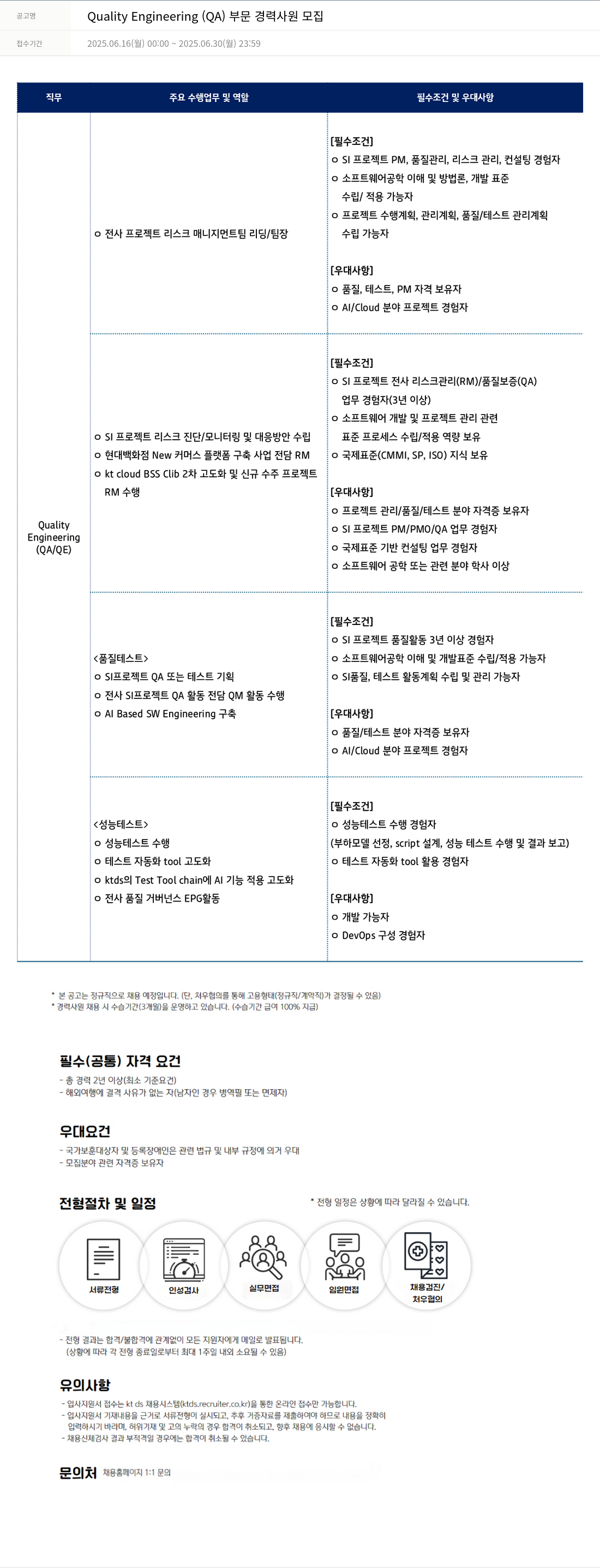 KTds Quality Engineering (QA) 부문 경력 사원 모집 채용공고