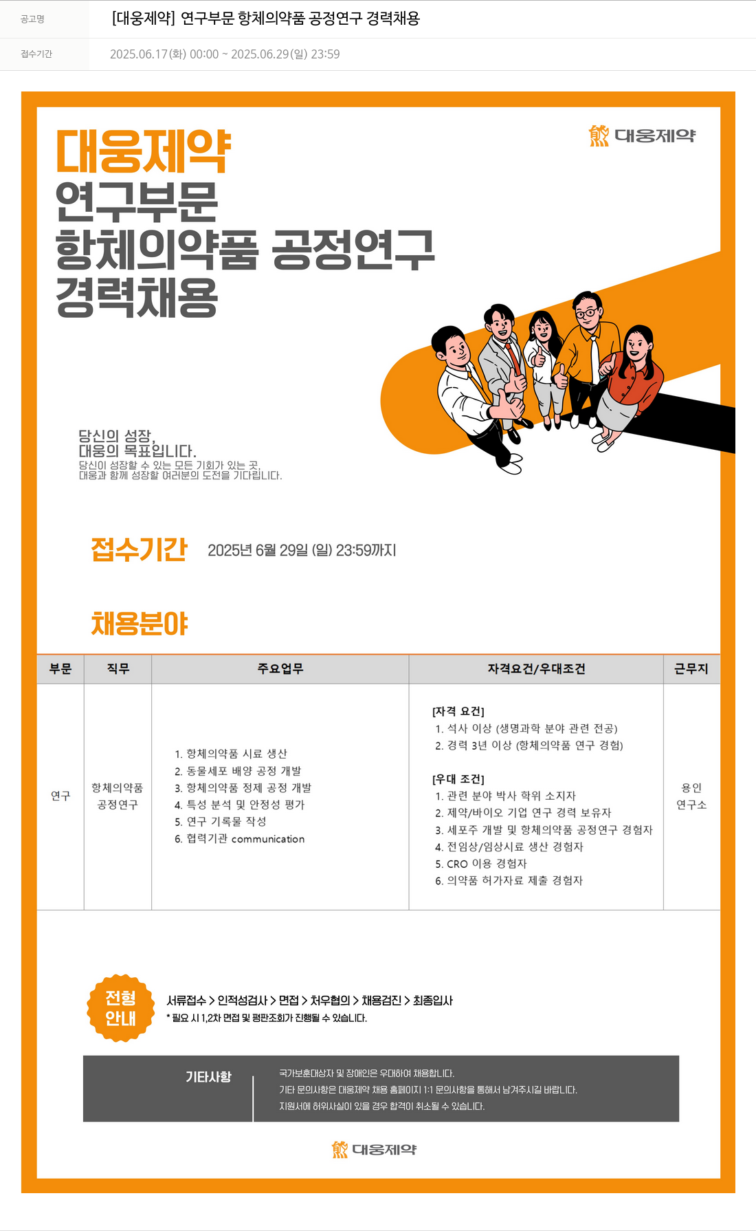 대웅제약 [대웅제약] 연구 부문 항체 의약품 공정 연구 경력 채용 채용공고