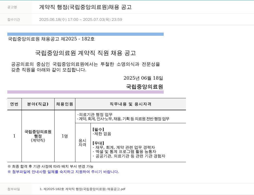 국립중앙의료원 계약직 행정 (국립중앙의료원) 채용 공고 채용공고