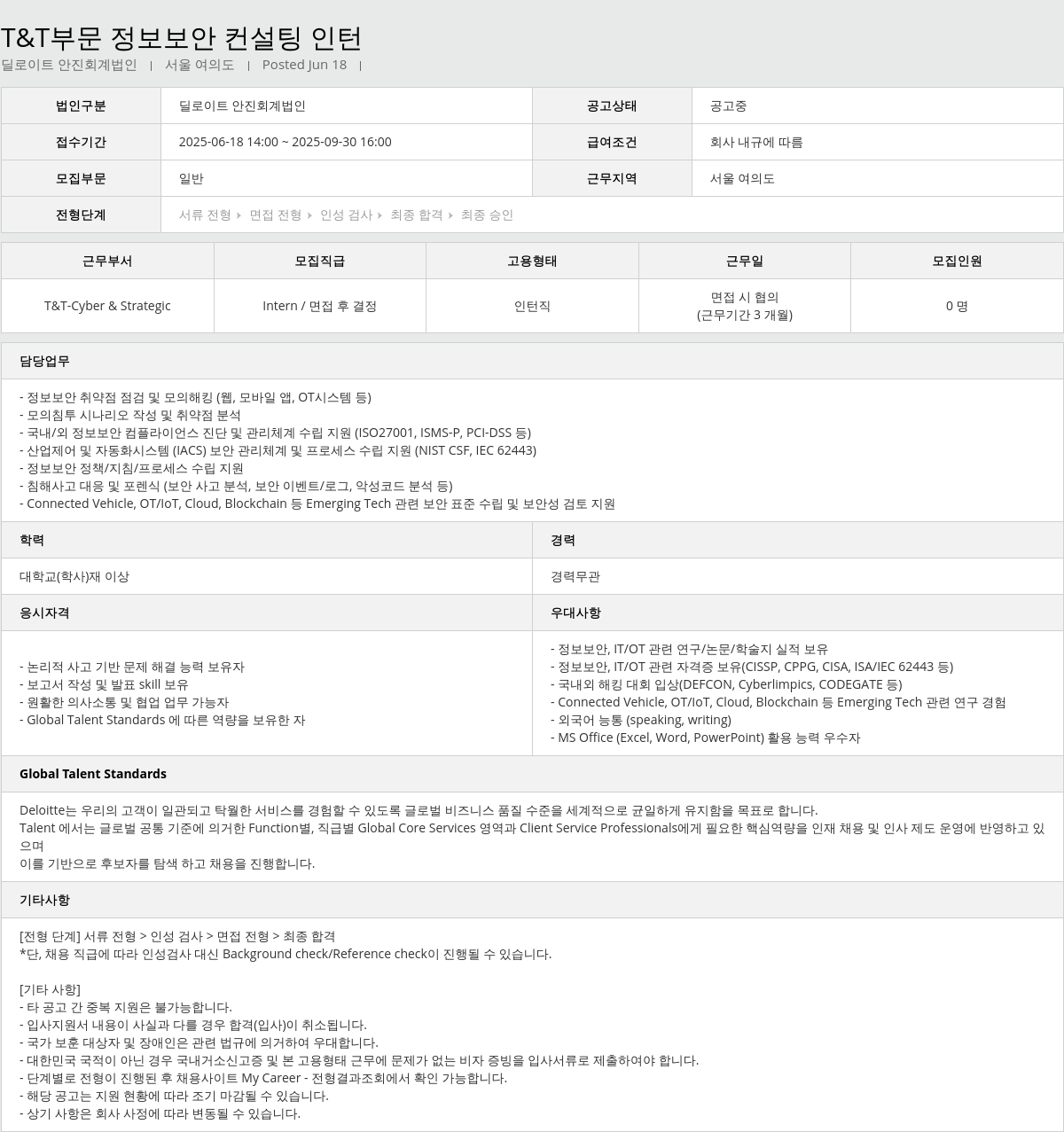 딜로이트안진 T & T 부문 정보 보안 컨설팅 인턴 채용공고
