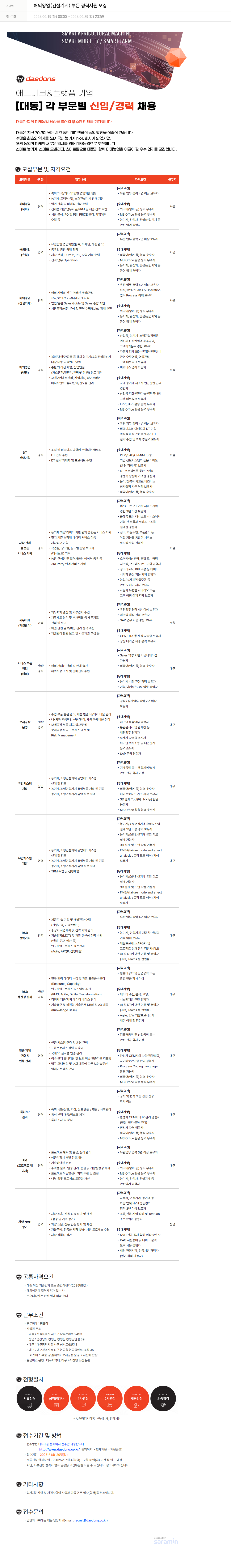 대동 해외 영업 (건설 기계) 부문 경력 사원 모집 채용공고