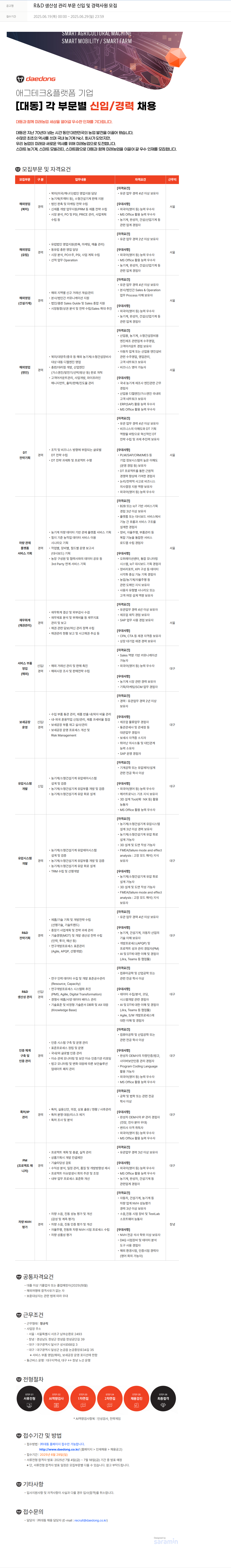 대동 R & D 생산성 관리 부문 신입 및 경력 사원 모집 채용공고