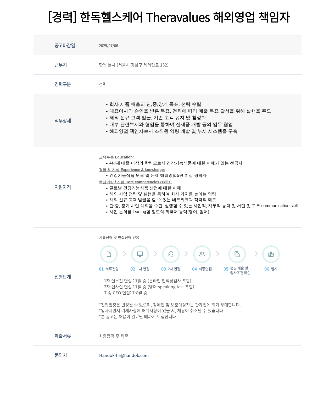 한독 한독 헬스 케어 Theravalues 해외 영업 책임자 채용공고