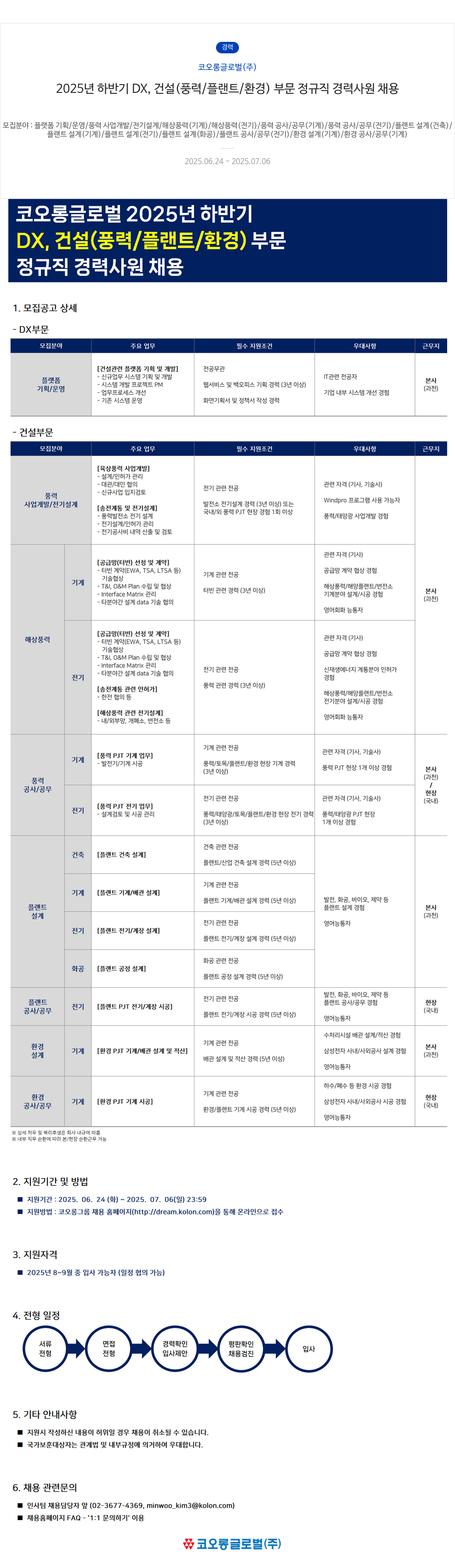코오롱글로벌 2025년 하반기 DX, 건설(풍력/플랜트/환경) 부문 정규직 경력 사원 채용 채용공고