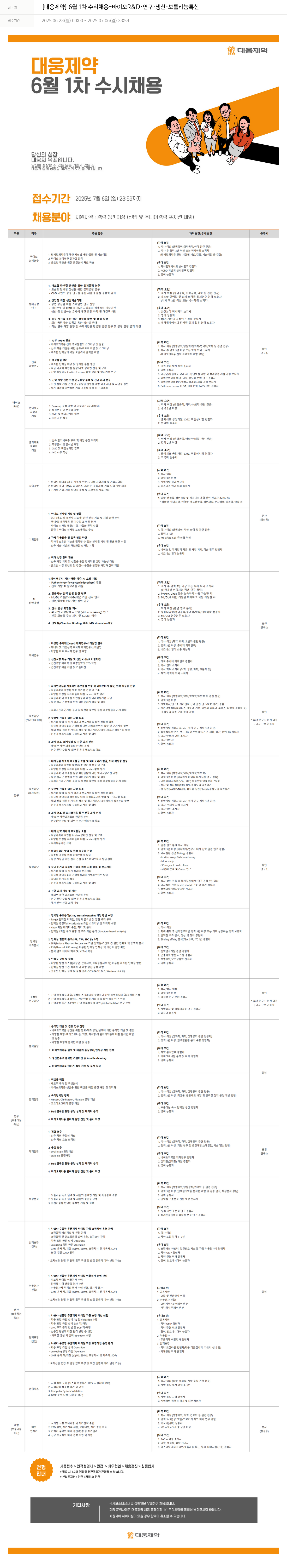 대웅제약 [대웅제약] 6월 1차 수시 채용 - 바이오 R&D·연구·생산·보툴리눔 톡신 채용공고