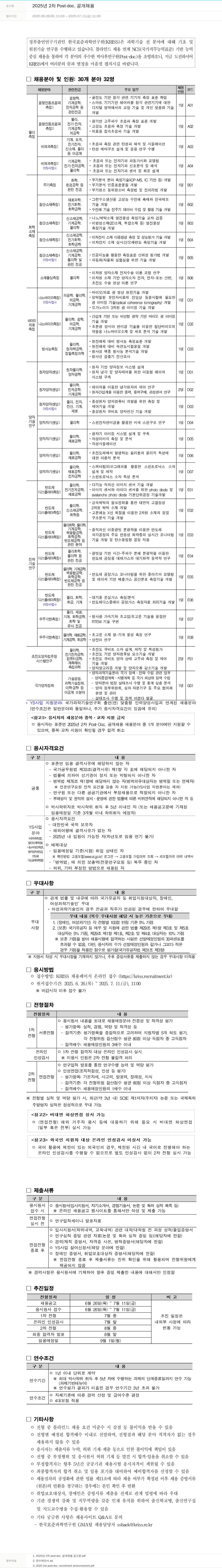한국표준과학연구원 2025년 2차 Post-doc. 공개 채용 채용공고