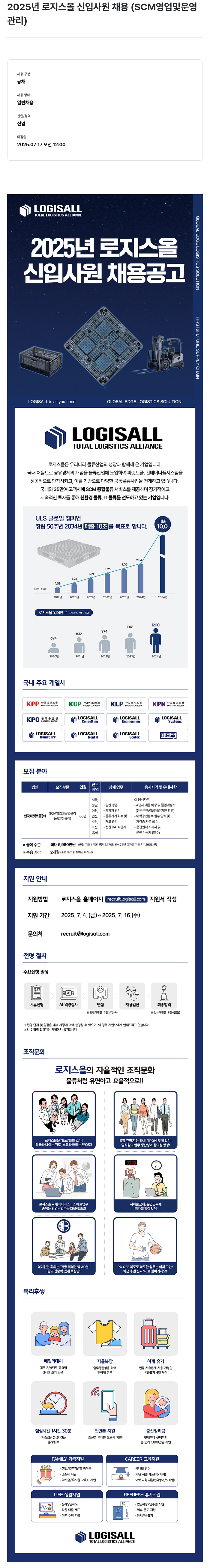 한국파렛트풀 2025년 로지스올 신입사원 채용 (SCM 영업 및 운영관리) 채용공고