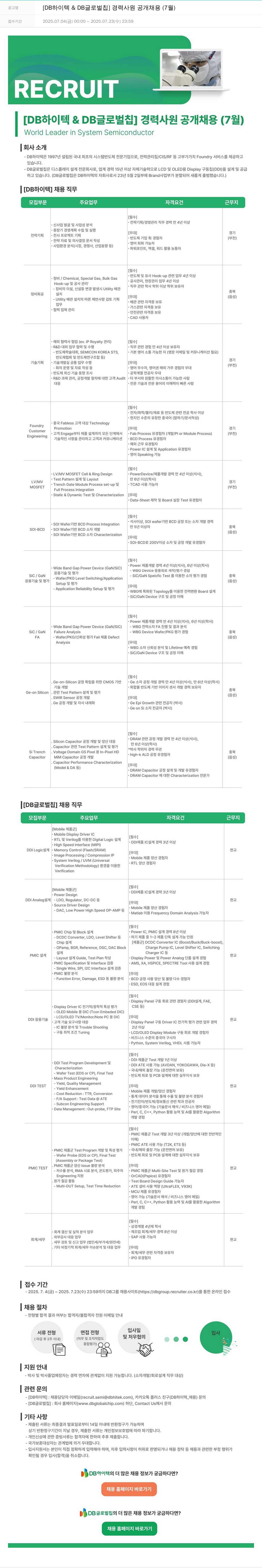 DB하이텍 [DB 하이텍 & DB 글로벌 칩] 경력 사원 공개 채용 (7월) 채용공고