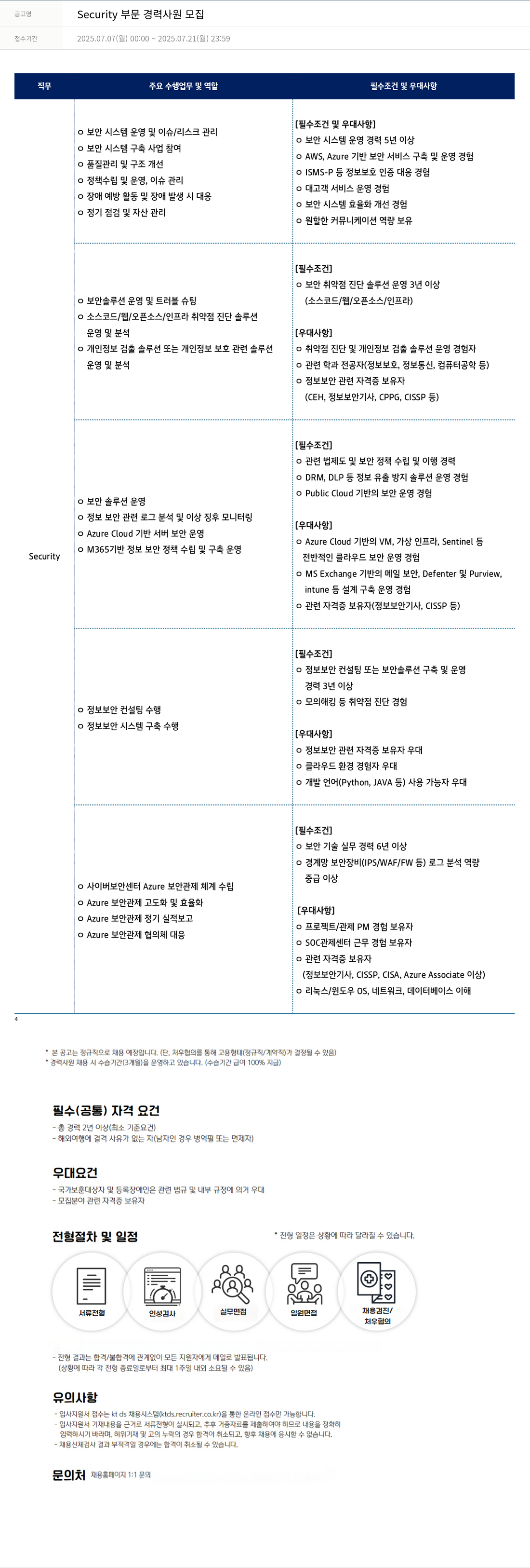 KTds Security 부문 경력 사원 모집 채용공고