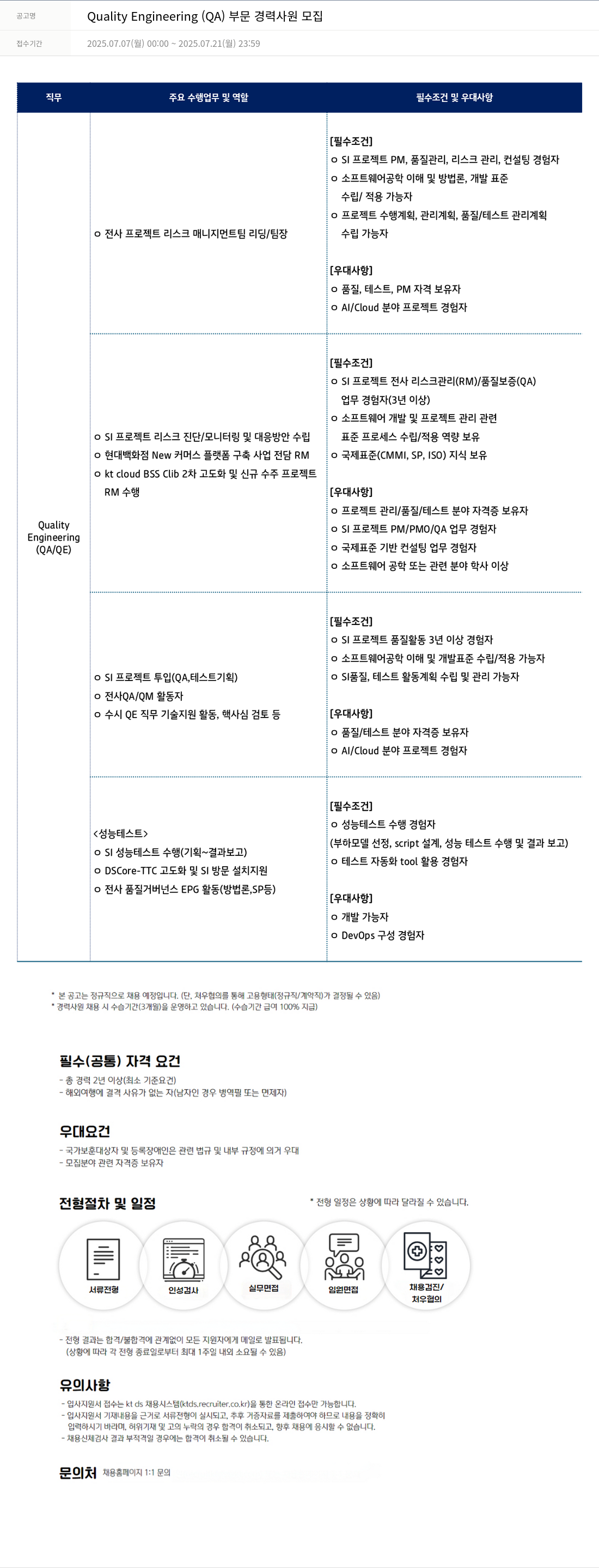 KTds Quality Engineering (QA) 부문 경력 사원 모집 채용공고