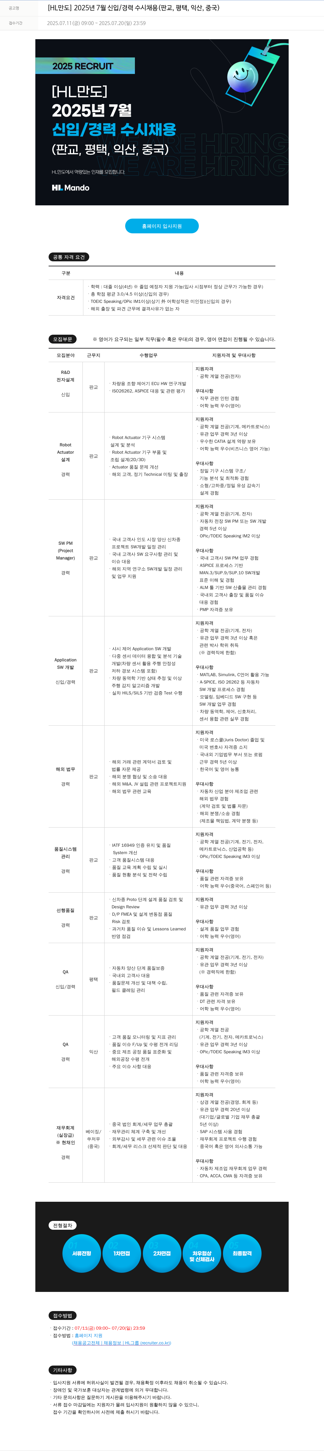HL만도 2025년 7월 신입/경력 수시 채용 (판교, 평택, 익산, 중국) 채용공고