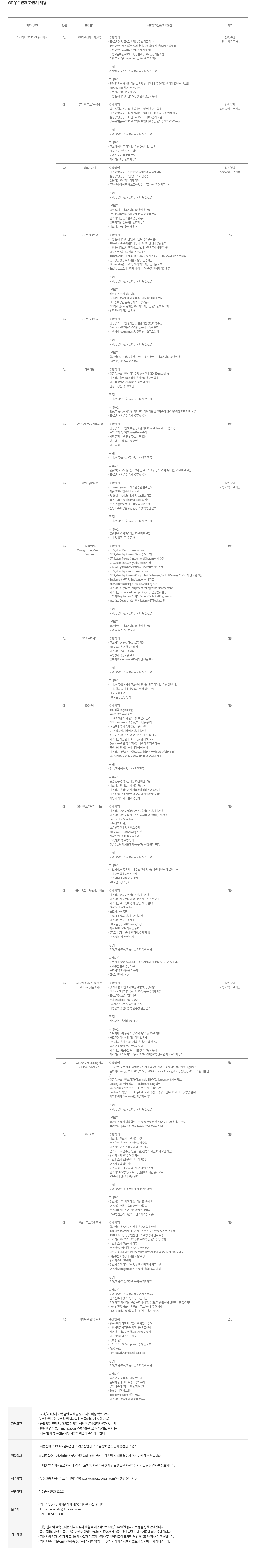 두산에너빌리티 GT 우수 인재 하반기 채용 채용공고