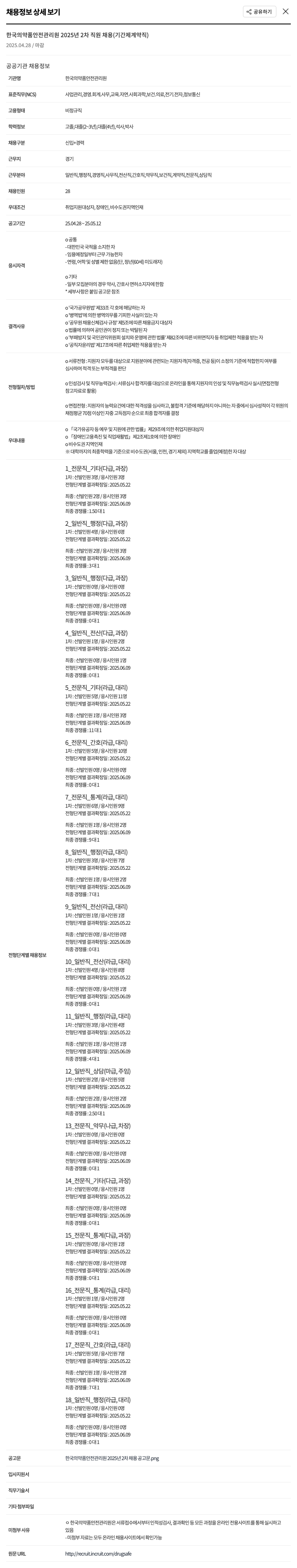 한국의약품안전관리원 2025년 2차 직원 채용 (기간제 계약직) 채용공고