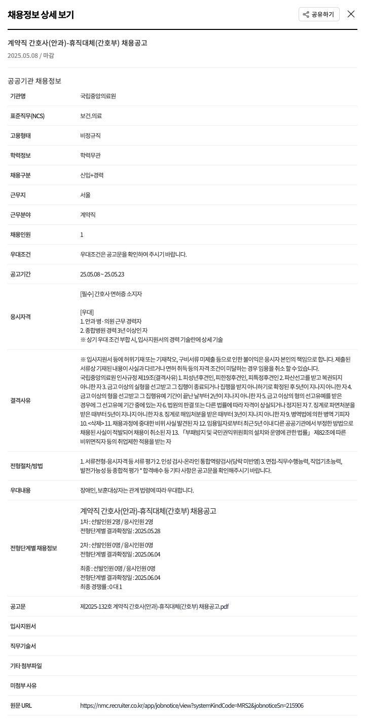 국립중앙의료원 계약직 간호사(안과) - 휴직 대체(간호부) 채용 공고 채용공고