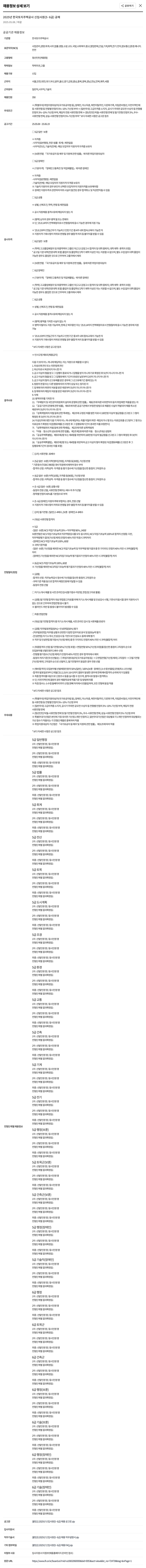 한국토지주택공사 2025년 한국토지주택공사 신입사원(5·6급) 공채 채용공고