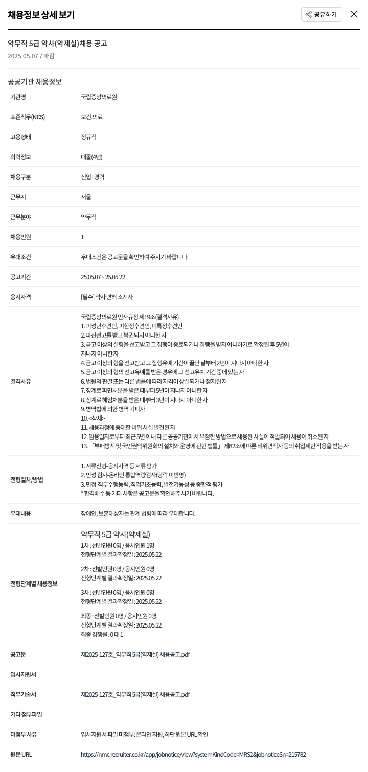 국립중앙의료원 약무직 5급 약사(약제실) 채용 공고 채용공고