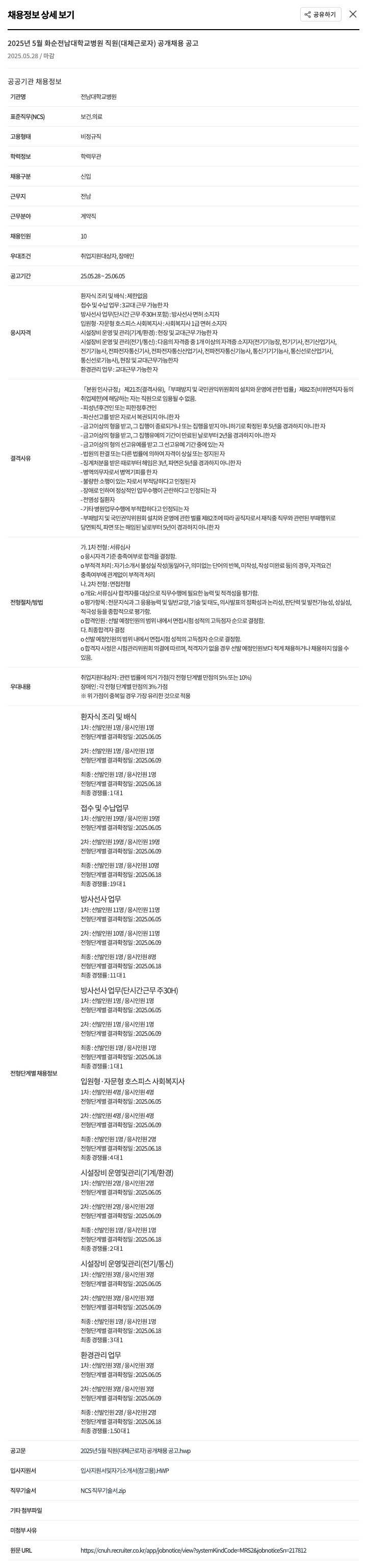 전남대학교병원 2025년 5월 화순 전남대학교병원 직원(대체 근로자) 공개 채용 공고 채용공고
