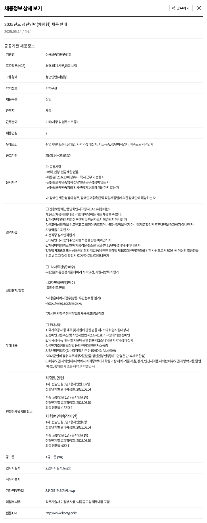 신용보증재단중앙회 2025년도 청년 인턴(체험형) 채용 안내 채용공고
