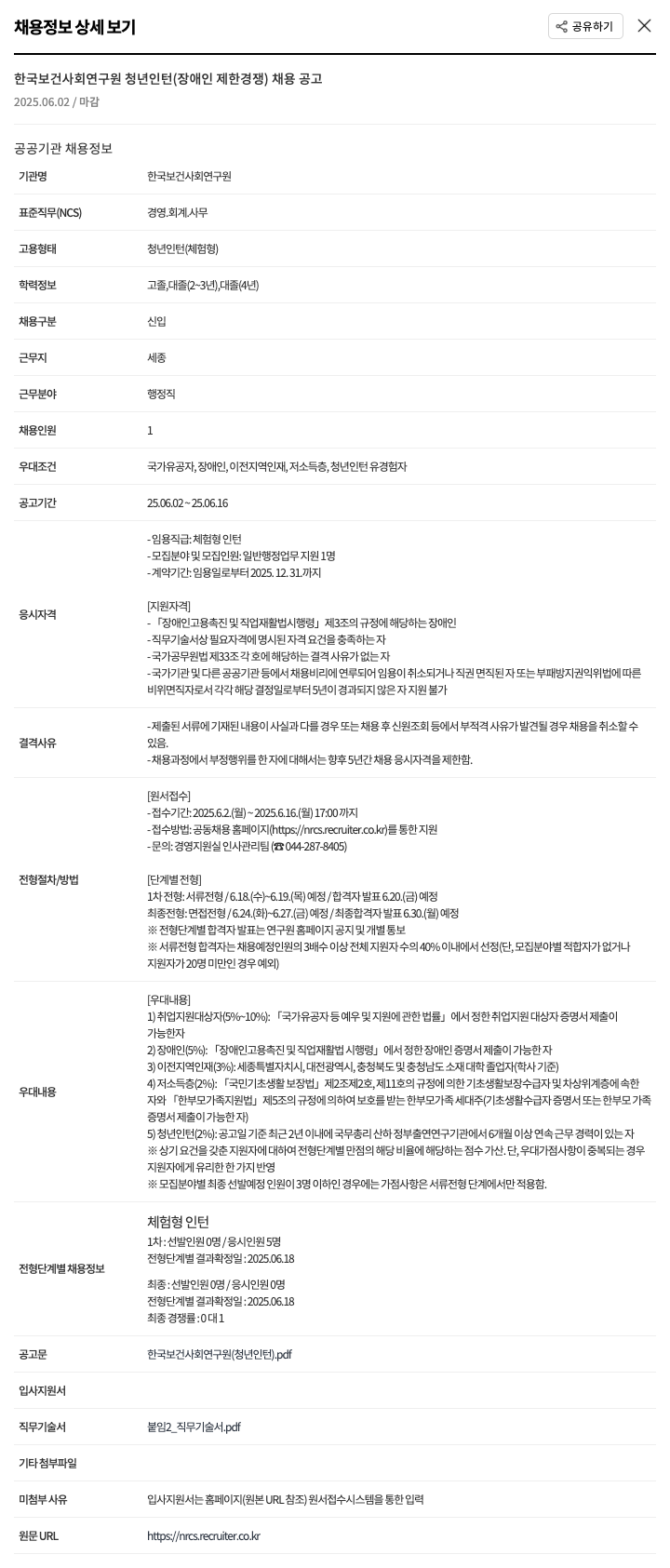 한국보건사회연구원 청년 인턴(장애인 제한경쟁) 채용 공고 채용공고