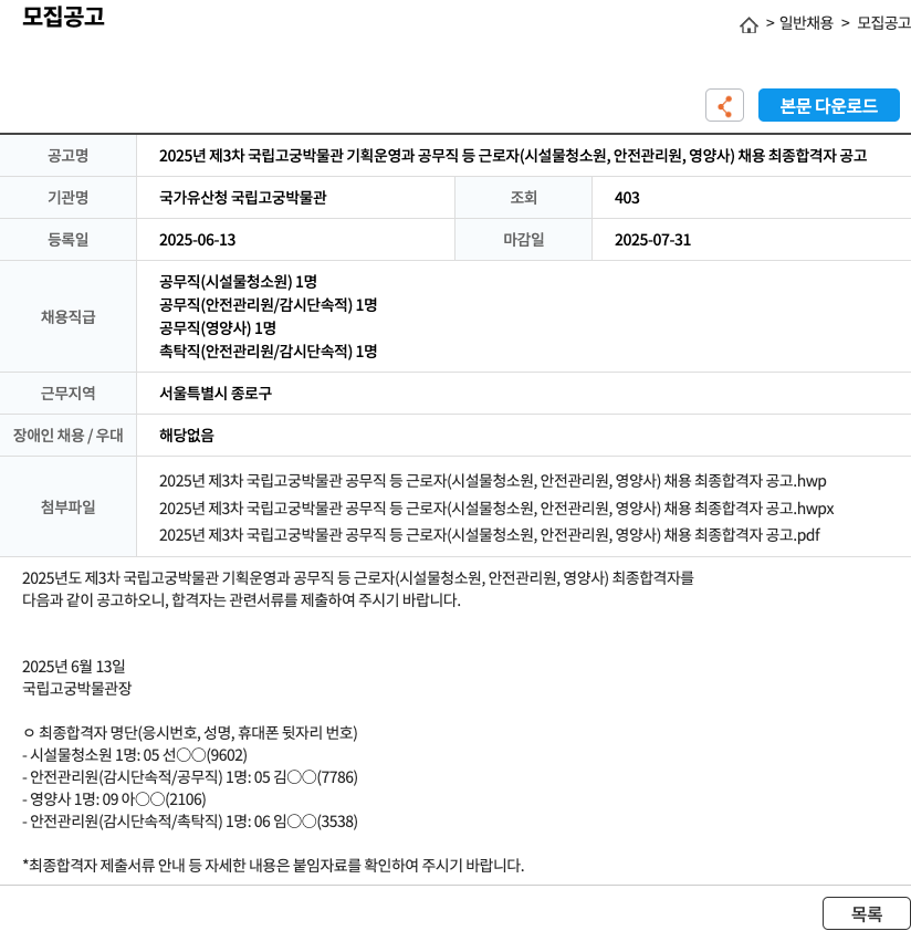 국가유산청국립고궁박물관 2025년 제3차 국립고궁박물관 기획운영과 공무직 등 근로자(시설물 청소원, 안전관리원, 영양사) 채용 최종 합격자 공고 채용공고